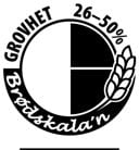 NO - Brodskalan grovhet 26-50