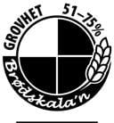 NO - Brodskalan grovhet 51-75